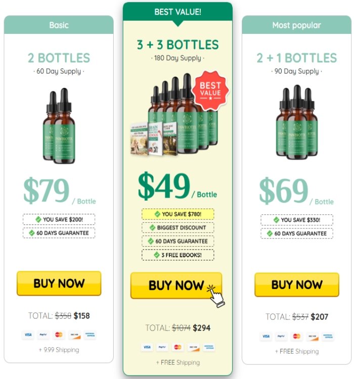 Pawbiotix Buy